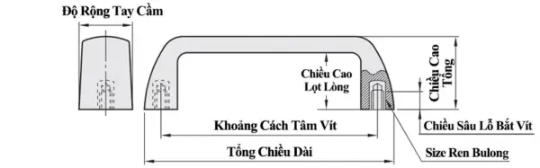 Ảnh kích thước sản phẩm