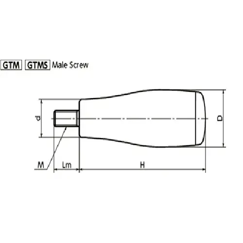Ảnh kích thước sản phẩm