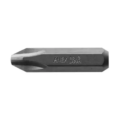 Mũi Vít Đóng Anex AK-21P+3×36