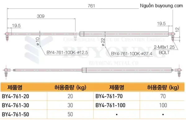 Ảnh kích thước sản phẩm