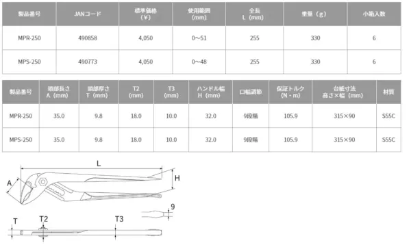 Kìm Mỏ Quạ Top Kogyo MPR-250