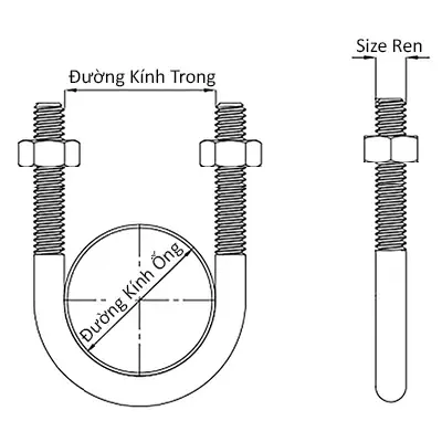 Ảnh kích thước sản phẩm