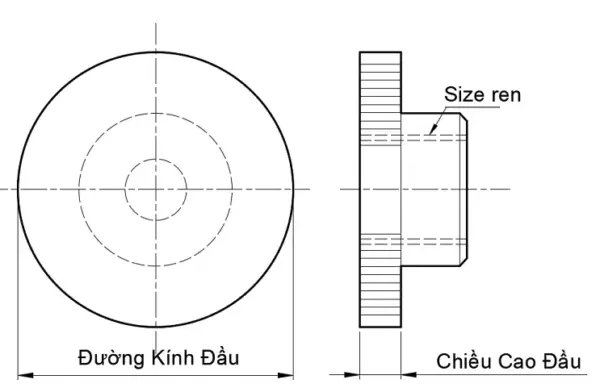 Ảnh kích thước sản phẩm