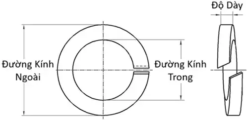 Ảnh kích thước sản phẩm