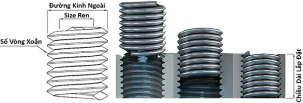 Ảnh kích thước sản phẩm