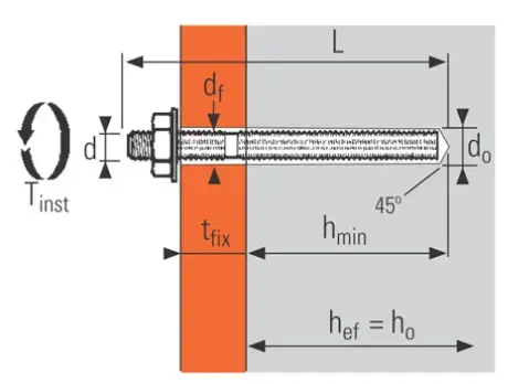 Ảnh kích thước sản phẩm