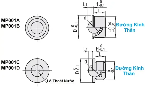 Ảnh kích thước sản phẩm