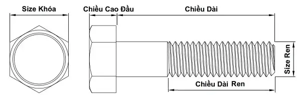 Ảnh kích thước sản phẩm