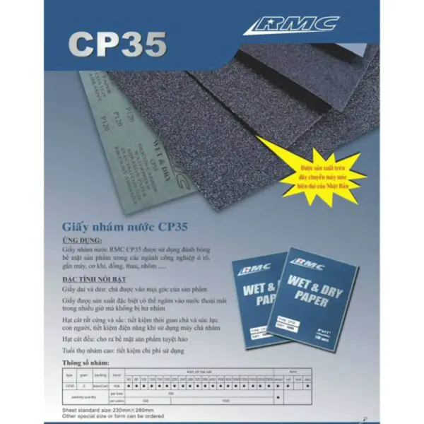 Giấy nhám nước RMC CP35 Độ Nhám 220
