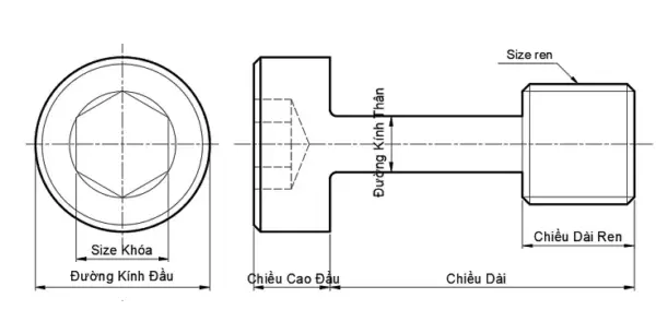 Ảnh kích thước sản phẩm