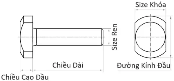 Ảnh kích thước sản phẩm
