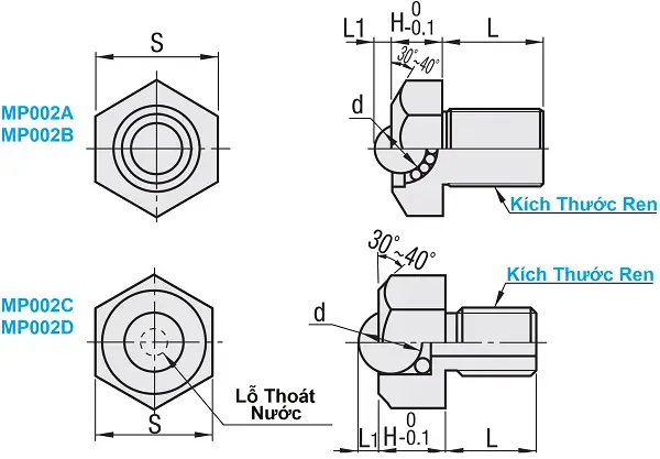 Ảnh kích thước sản phẩm