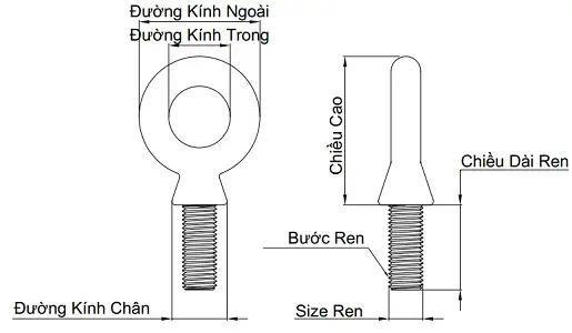 Ảnh kích thước sản phẩm