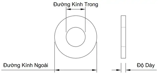 Ảnh kích thước sản phẩm