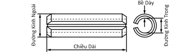 Ảnh kích thước sản phẩm