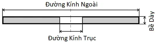 Ảnh kích thước sản phẩm