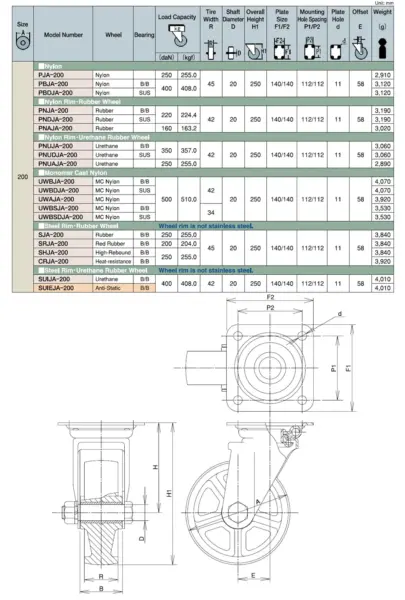 Ảnh kích thước sản phẩm