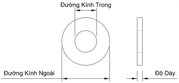 Ảnh kích thước sản phẩm