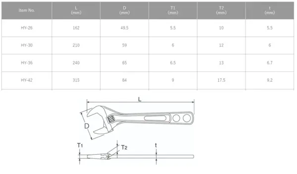 Mỏ Lết Miệng Rộng Top Kogyo HY-30