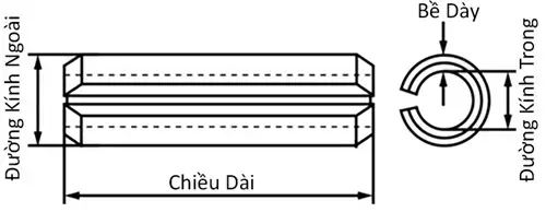 Ảnh kích thước sản phẩm