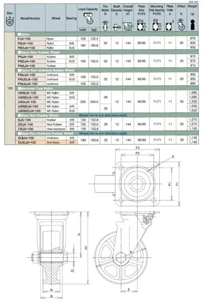 Ảnh kích thước sản phẩm