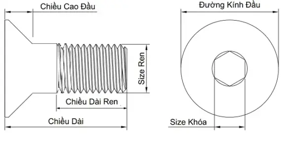 Ảnh kích thước sản phẩm