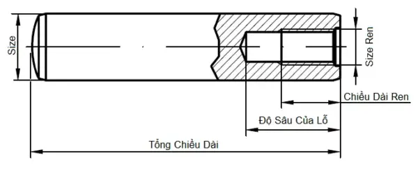 Ảnh kích thước sản phẩm